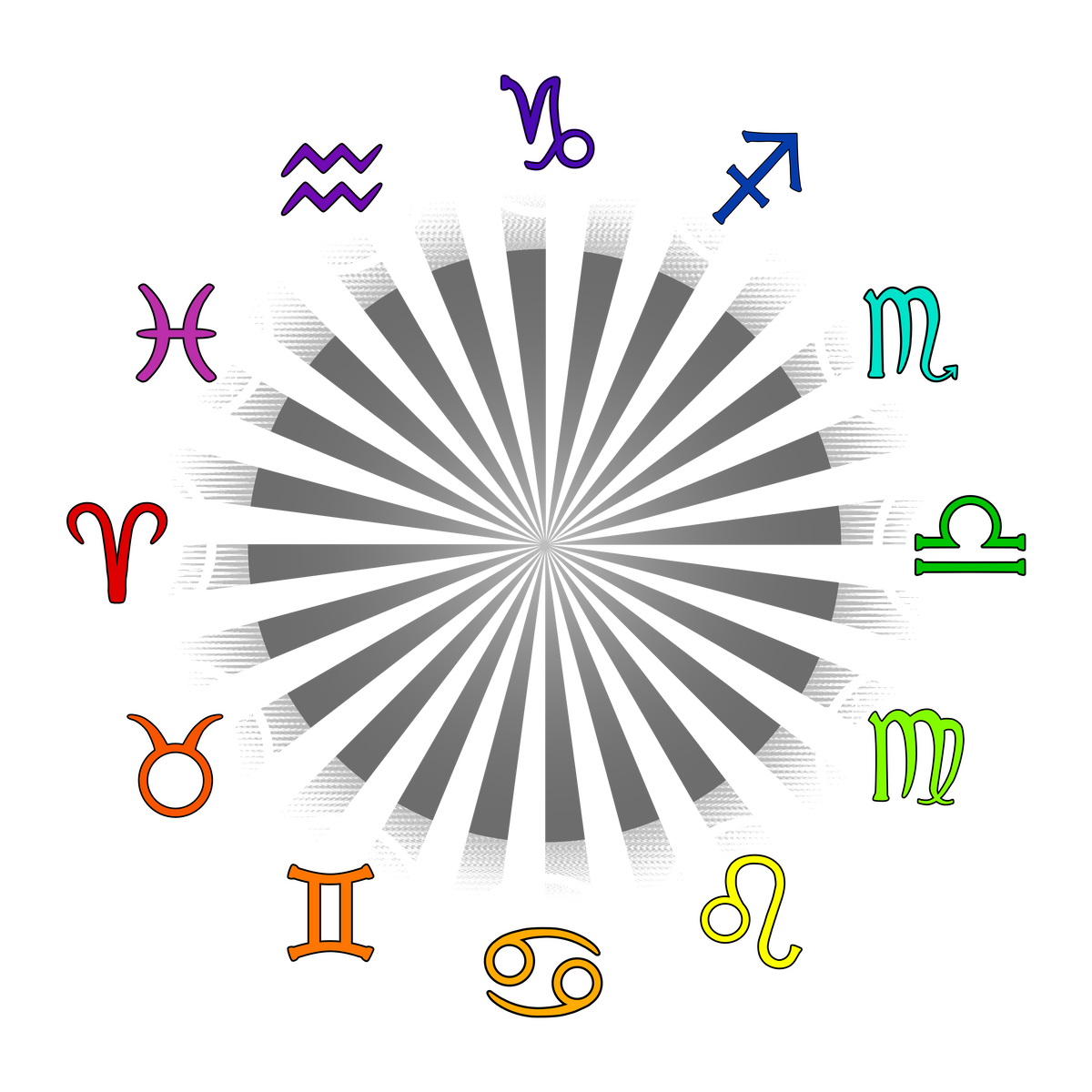 Astrology General