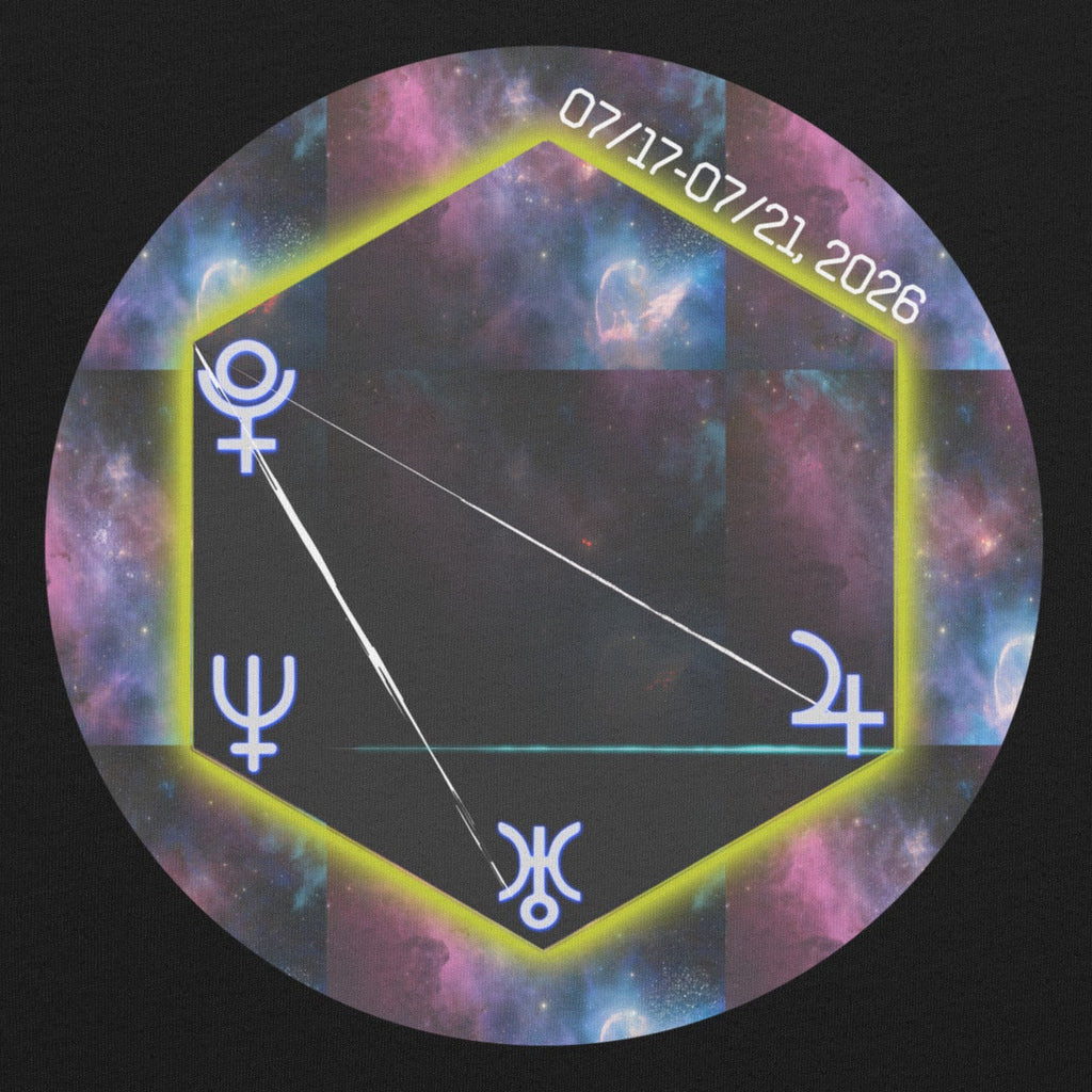 Astrological chart with Jupiter, Uranus, Neptune and  Pluto symbols on  a dark background